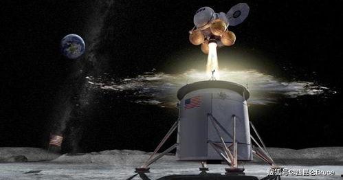 登月计划,人类登月计划的辉煌历程